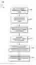 Fig. 01 - Scalable image matching