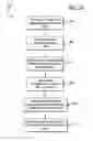 Fig. 09 - Scalable image matching