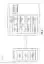 Fig. 08 - Similar item detection