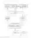 Fig. 01 - Complementary item recommendations using image feature data