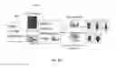 Fig. 16 - Complementary item recommendations using image feature data