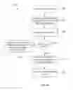 Fig. 18 - Complementary item recommendations using image feature data