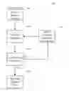Fig. 01 - Capturing image data of printer output
