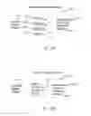 Fig. 11 - Successive memory writes in an RFID interrogator