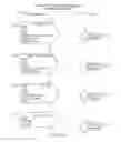 Fig. 12 - Successive memory writes in an RFID interrogator