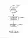 Fig. 28 - Successive memory writes in an RFID interrogator