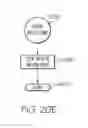 Fig. 28 - Dual RFID modules in an RFID printer/encoder/verification system