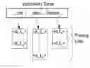 Fig. 01 - Running Time Prediction Algorithm for WAND Queries