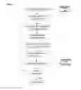 Fig. 06 - Running Time Prediction Algorithm for WAND Queries