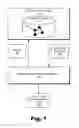 Fig. 02 - Systems and methods of using a knowledge graph to provide a media content recommendation