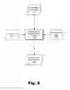 Fig. 09 - Systems and methods of using a knowledge graph to provide a media content recommendation
