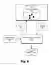 Fig. 10 - Systems and methods of using a knowledge graph to provide a media content recommendation