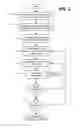 Fig. 03 - Addition of plan-generation models and expertise by crowd contributors
