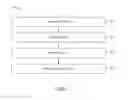 Fig. 04 - Anomaly detection for non-stationary data