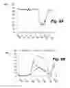 Fig. 07 - Traffic prediction using real-world transportation data