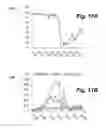 Fig. 09 - Traffic prediction using real-world transportation data