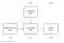 Fig. 01 - Data analysis system and method