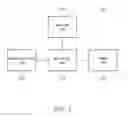 Fig. 02 - Data analysis system and method