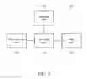 Fig. 04 - Data analysis system and method