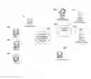 Fig. 01 - Predicting the next application that you are going to use on aviate