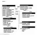 Fig. 07 - METHOD OF CONDITIONALLY PROMPTING WEARABLE SENSOR USERS FOR ACTIVITY CONTEXT IN THE PRESENCE OF SENSOR ANOMALIES