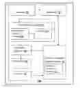 Fig. 01 - COMPUTER IMPLEMENTED SYSTEM AND METHOD FOR CATEGORIZING DATA
