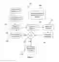 Fig. 02 - Incremental learner via an adaptive mixture of weak learners distributed on a non-rigid binary tree