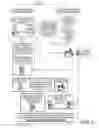 Fig. 04 - Methods of Reserving and Managing Vacation Rental Properties