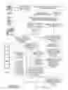 Fig. 05 - Methods of Reserving and Managing Vacation Rental Properties