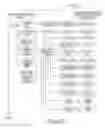 Fig. 06 - Methods of Reserving and Managing Vacation Rental Properties