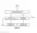 Fig. 14 - Methods of Reserving and Managing Vacation Rental Properties