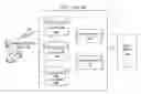 Fig. 01 - APPLICATION-BASED COMMERCIAL GROUND TRANSPORTATION MANAGEMENT SYSTEM