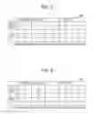Fig. 08 - Risk information processing method and server device