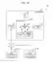 Fig. 19 - Risk information processing method and server device