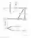 Fig. 18 - Project planning system