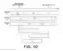 Fig. 09 - OPERATION-PLAN SCHEDULING DEVICE AND ITS METHOD