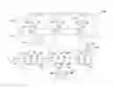 Fig. 01 - Methods and systems for intelligent enterprise bill-of-process with embedded cell for analytics