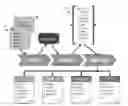 Fig. 01 - System and method for rule-based analytics of temporal-spatial constraints on noisy data for commercial airlineflight operations