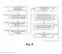 Fig. 05 - SYSTEM AND METHODS FOR DETERMINING THE VALUE OF PARTICIPANTS IN AN ECOSYSTEM TO ONE ANOTHER AND TO OTHERS BASED ON THEIR REPUTATION AND PERFORMANCE