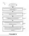 Fig. 06 - Expert response team assembler solution