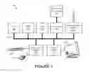 Fig. 08 - Expert response team assembler solution