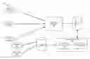 Fig. 01 - Smart Scheduling for Processing Back Orders
