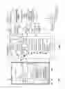 Fig. 04 - Apparatus and Method for Customized Product Data Management