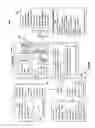 Fig. 07 - Apparatus and Method for Customized Product Data Management