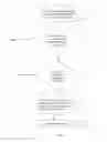 Fig. 16 - SYSTEM AND METHOD FOR REMOTE MANAGEMENT OF SALE TRANSACTION DATA