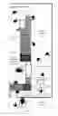 Fig. 02 - Integrated security inspection system