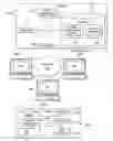 Fig. 01 - Mapping for collaborative contribution