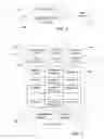 Fig. 03 - MANAGEMENT ACTIONS FOR CALENDAR CONFLICTS