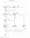 Fig. 40 - Systems and methods to utilize smart components