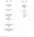Fig. 51 - Systems and methods to utilize smart components